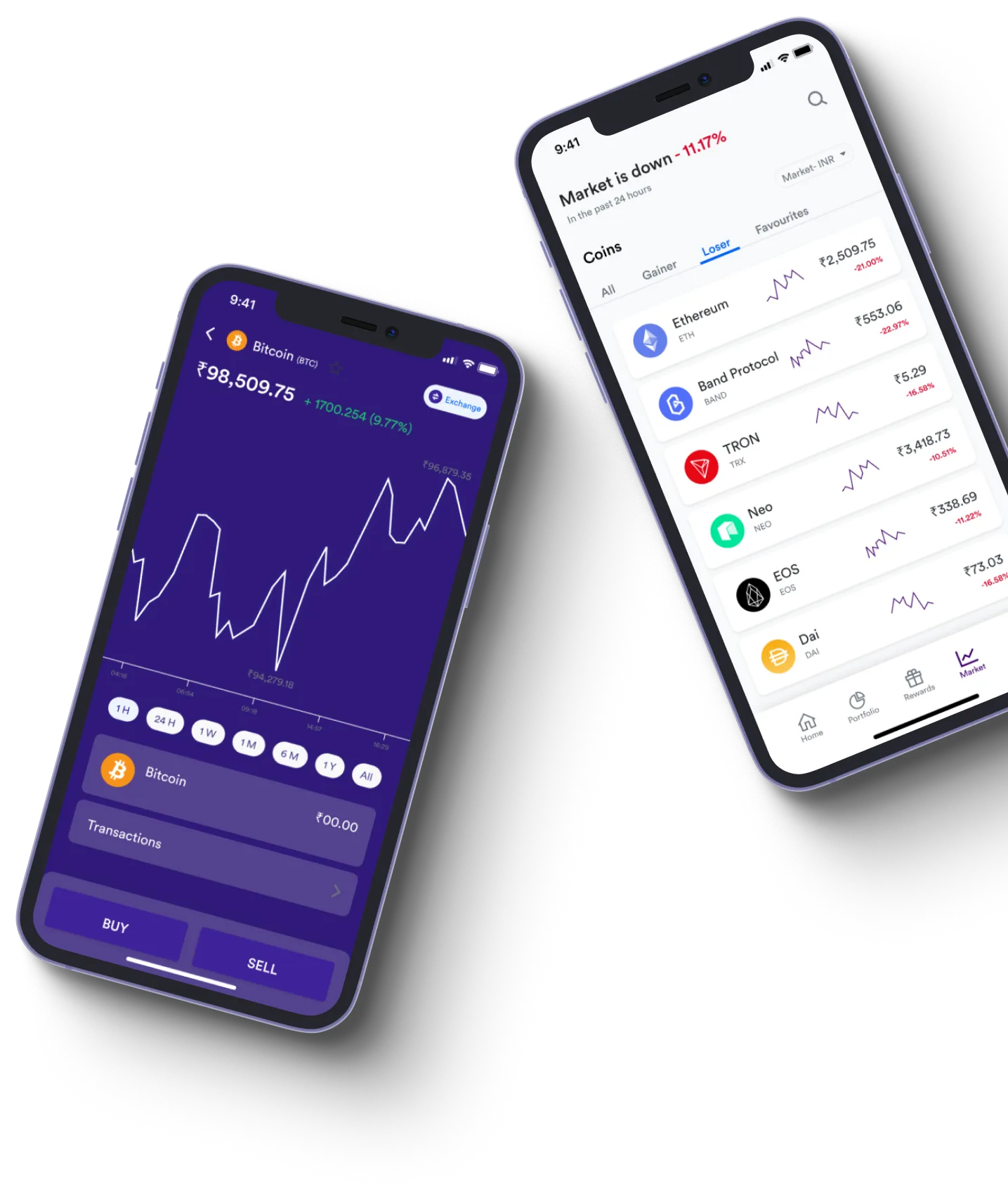 GPT 500 App  - O que exatamente é negociação on-line?